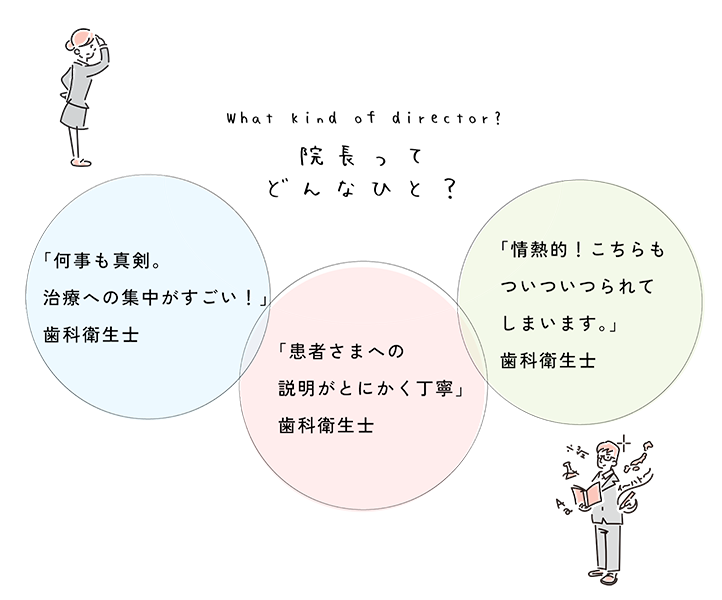七星歯科医院の院長についてのコメント