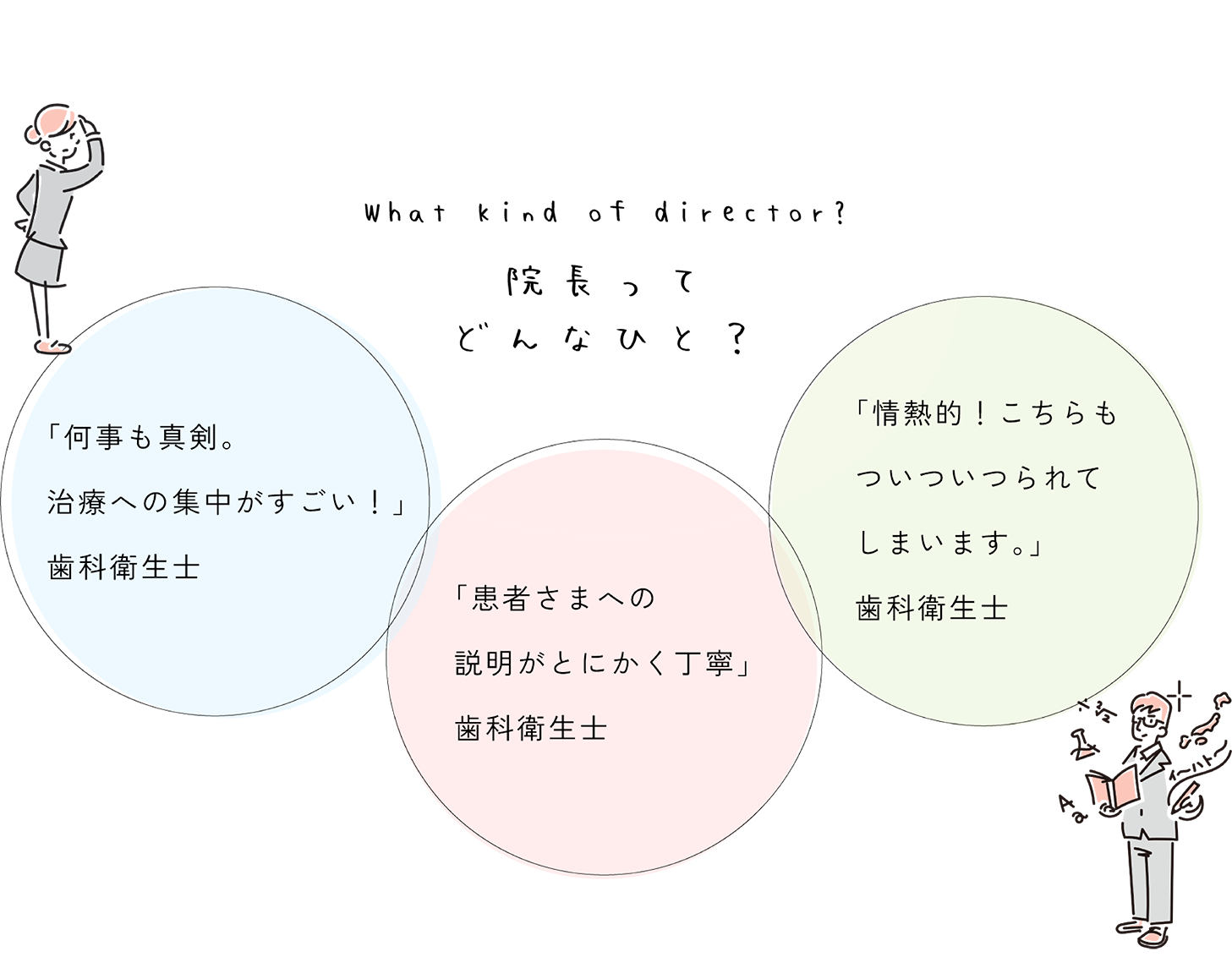 七星歯科医院の院長についてのコメント